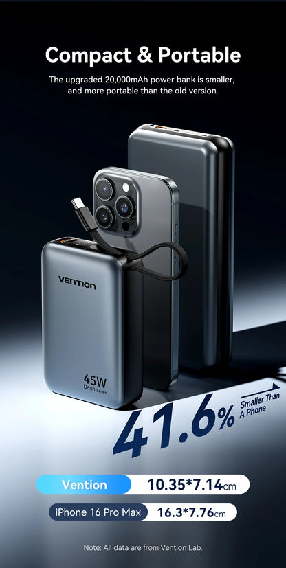 Vention 45W Power Bank – 20000mAh Portable Fast Charger with USB-C Cable for iPhone, Samsung & Xiaomi
