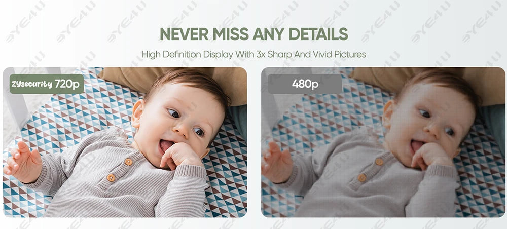 5 Inch Video Baby Monitor with Camera – PTZ Zoom Babyphone with Temperature Sensor, Lullaby & Free Shipping