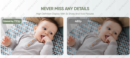 5 Inch Video Baby Monitor with Camera – PTZ Zoom Babyphone with Temperature Sensor, Lullaby & Free Shipping