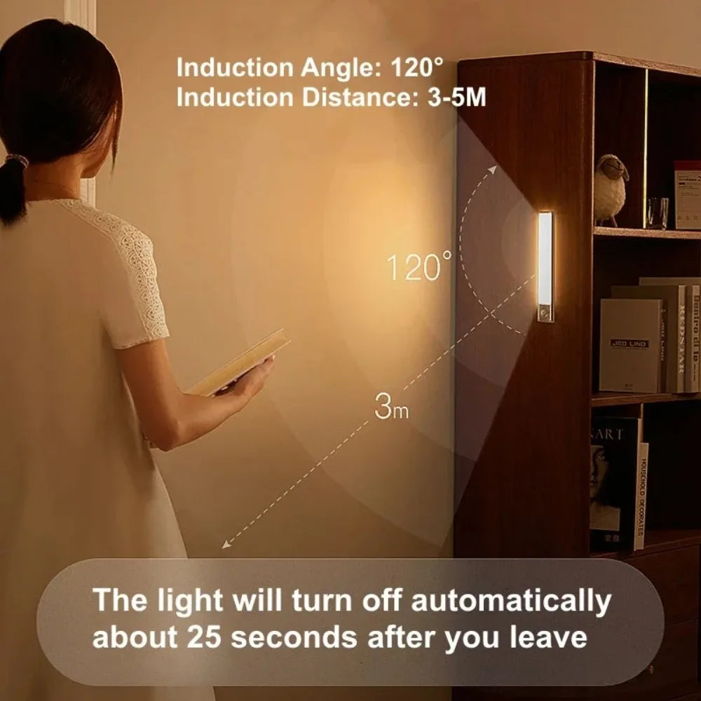 Motion Sensor LED Under Cabinet Light – Rechargeable Wireless Night Light for Kitchen, Closet & Bedroom