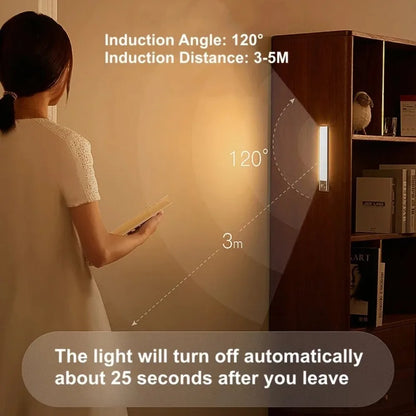 Motion Sensor LED Under Cabinet Light – Rechargeable Wireless Night Light for Kitchen, Closet & Bedroom