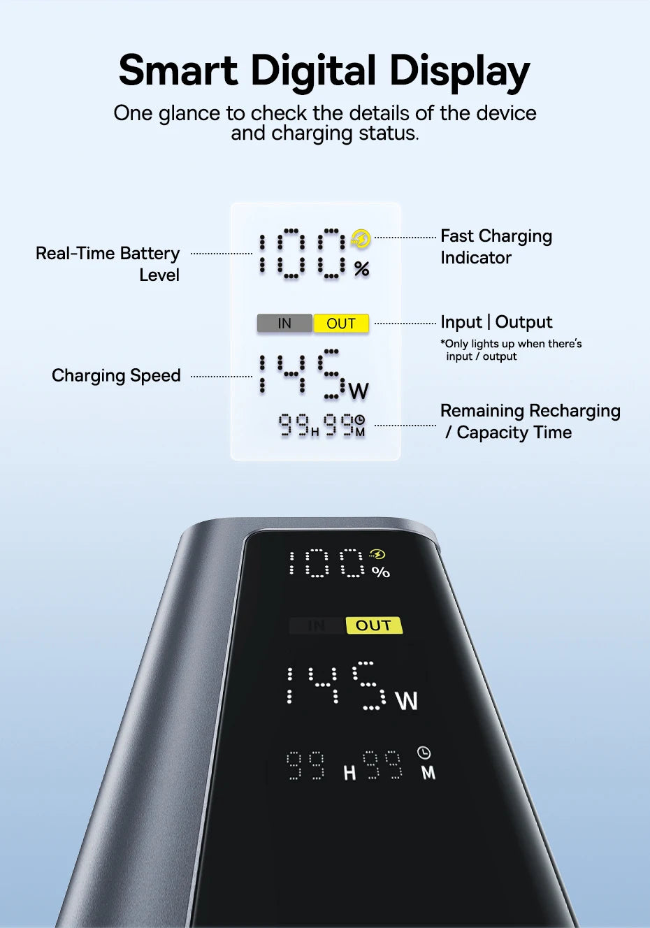 Baseus 145W Portable Power Bank – 20800mAh Fast Charger with Free Shipping