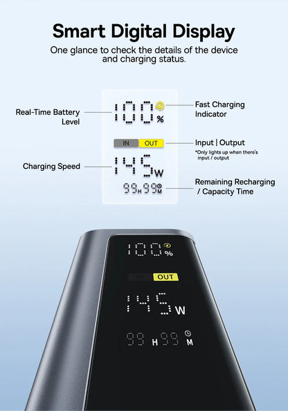 Baseus 145W Portable Power Bank – 20800mAh Fast Charger with Free Shipping