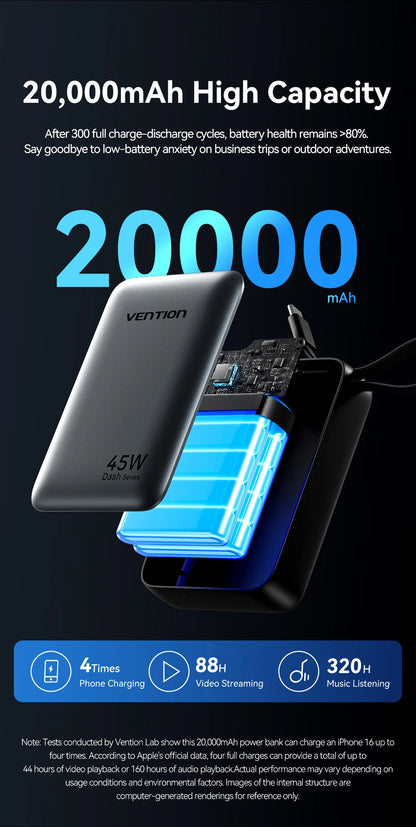 Vention 45W Power Bank – 20000mAh Portable Fast Charger with USB-C Cable for iPhone, Samsung & Xiaomi