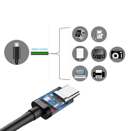 60W USB-C to USB-C Fast Charging Cable – PD Type-C Data Cable for iPhone 15, Samsung, Huawei & Xiaomi