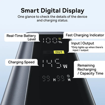 Baseus 145W Portable Power Bank – 20800mAh Fast Charger with Free Shipping