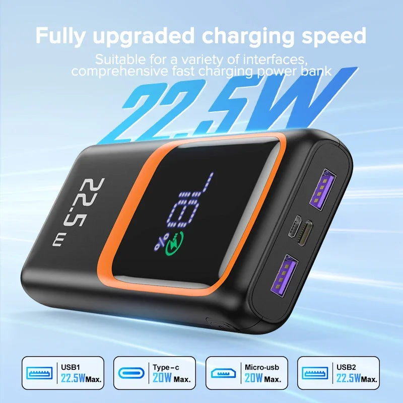 QOOVI 20000mAh Power Bank – PD 22.5W Fast Charging Portable Charger with Digital Display & Free Shipping