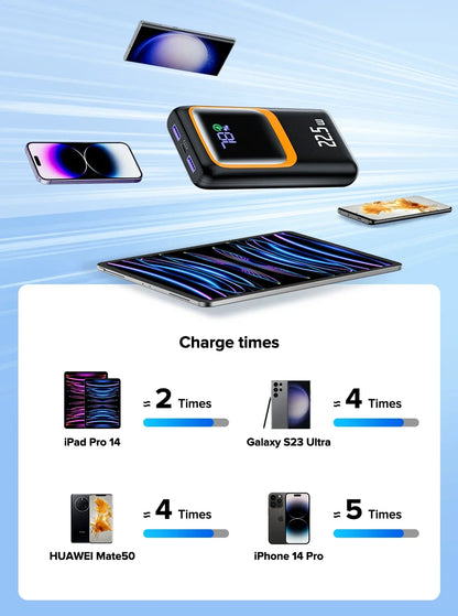 QOOVI 20000mAh Power Bank – PD 22.5W Fast Charging Portable Charger with Digital Display & Free Shipping