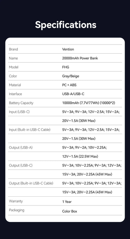 Vention 45W Power Bank – 20000mAh Portable Fast Charger with USB-C Cable for iPhone, Samsung & Xiaomi