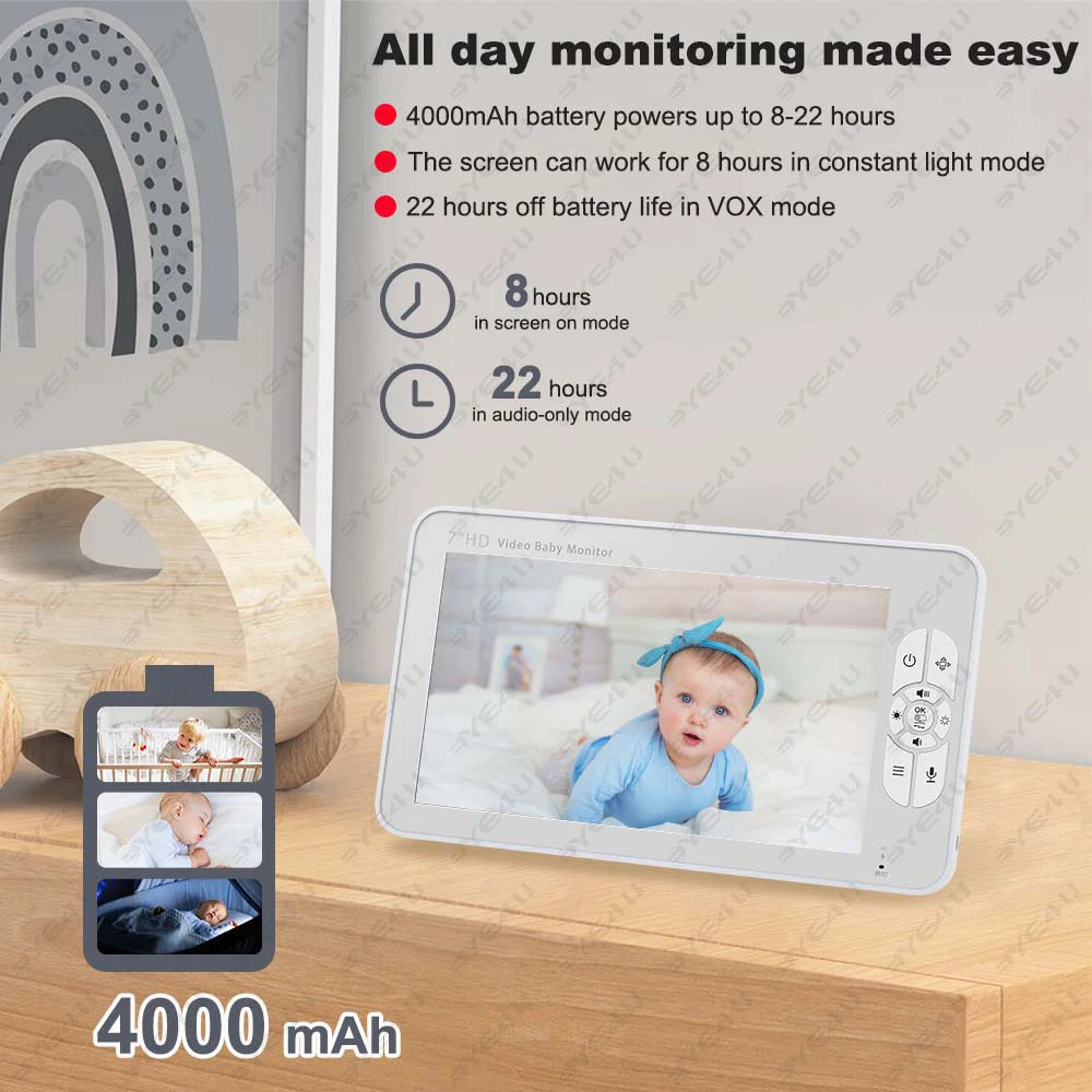 5 Inch Video Baby Monitor with Camera – PTZ Zoom Babyphone with Temperature Sensor, Lullaby & Free Shipping