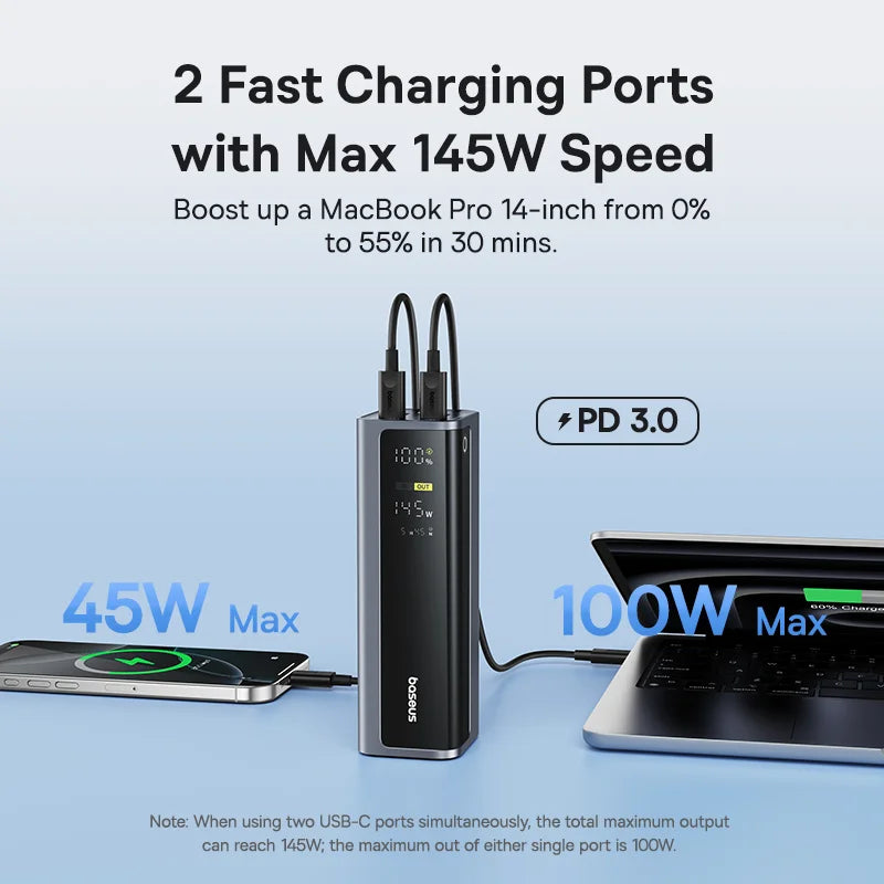 Baseus 145W Portable Power Bank – 20800mAh Fast Charger with Free Shipping
