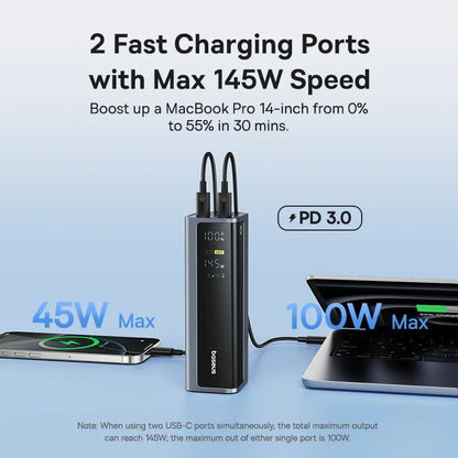 Baseus 145W Portable Power Bank – 20800mAh Fast Charger with Free Shipping
