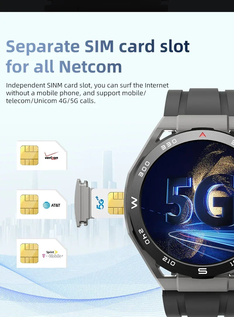 VP900 4G Smartwatch with SIM Card – GPS Fitness Watch with Camera, Video Call, Waterproof Design & Free Shipping