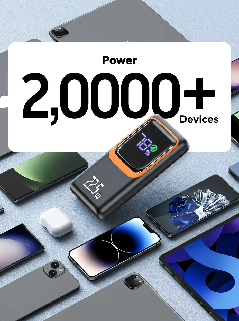 QOOVI 20000mAh Power Bank – PD 22.5W Fast Charging Portable Charger with Digital Display & Free Shipping