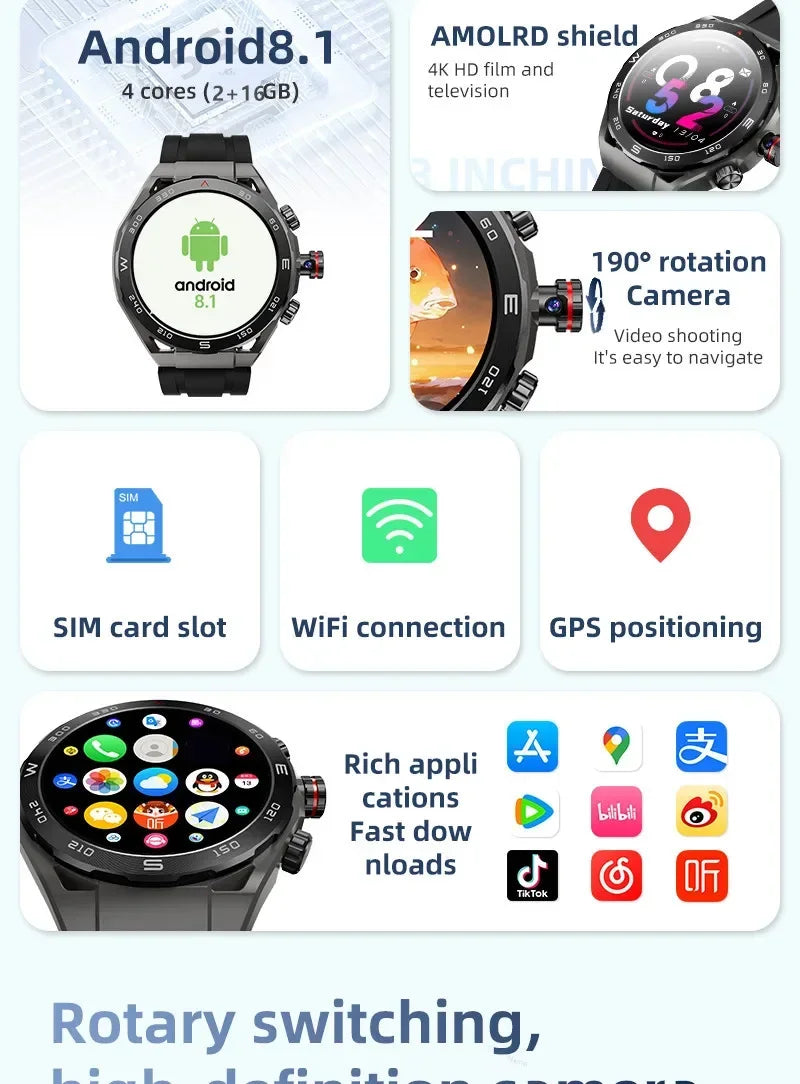 VP900 4G Smartwatch with SIM Card – GPS Fitness Watch with Camera, Video Call, Waterproof Design & Free Shipping