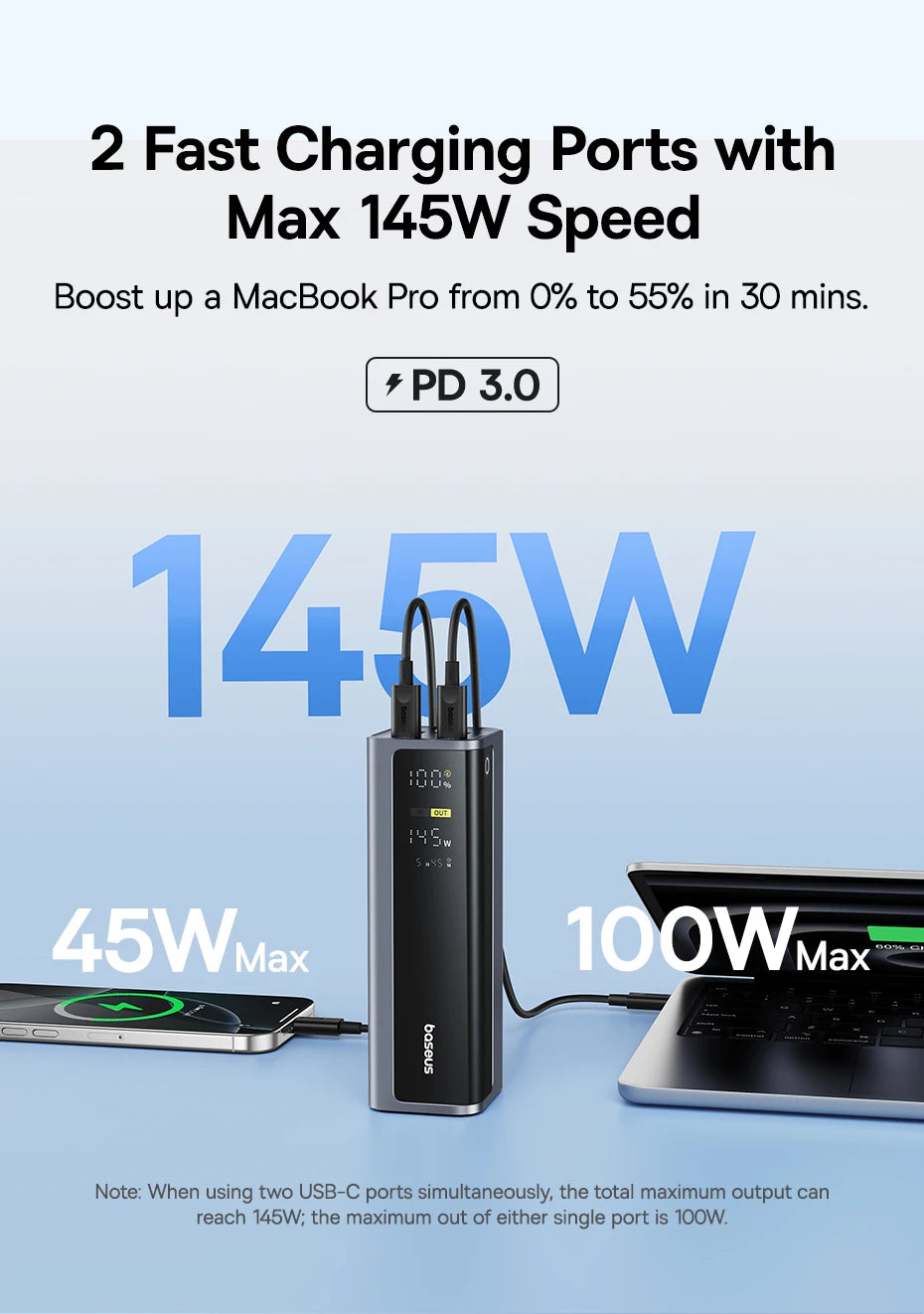 Baseus 145W Portable Power Bank – 20800mAh Fast Charger with Free Shipping