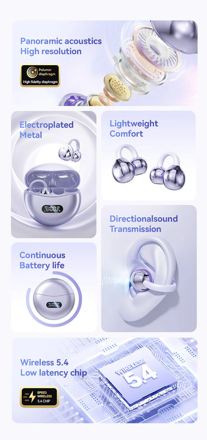 Open Ear Clip Wireless Earbuds – Bluetooth 5.4 ENC Noise Cancelling Headphones with Mic for iOS & Android