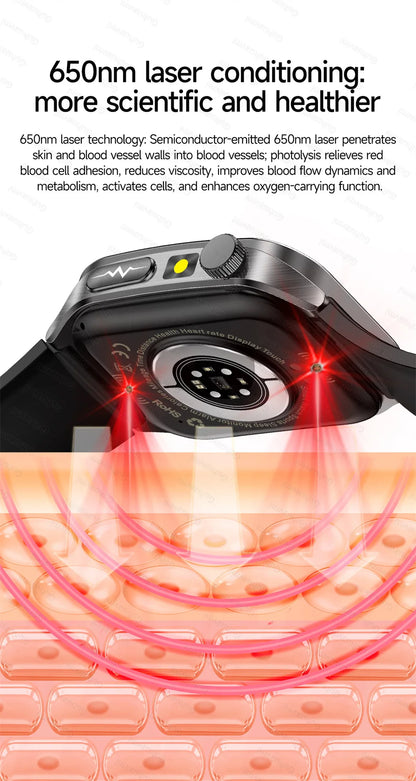 Health Monitoring Smartwatch – Bluetooth Calling Fitness Watch with Free Shipping