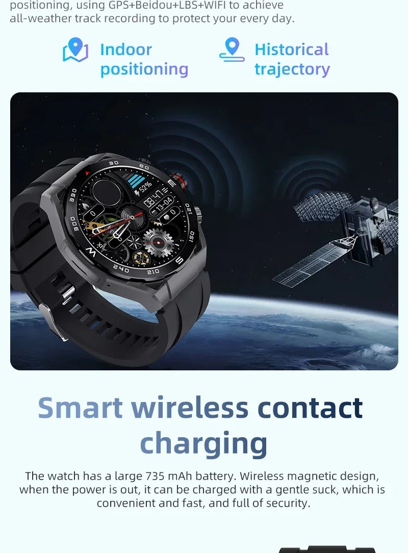 VP900 4G Smartwatch with SIM Card – GPS Fitness Watch with Camera, Video Call, Waterproof Design & Free Shipping