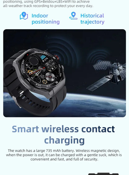 VP900 4G Smartwatch with SIM Card – GPS Fitness Watch with Camera, Video Call, Waterproof Design & Free Shipping