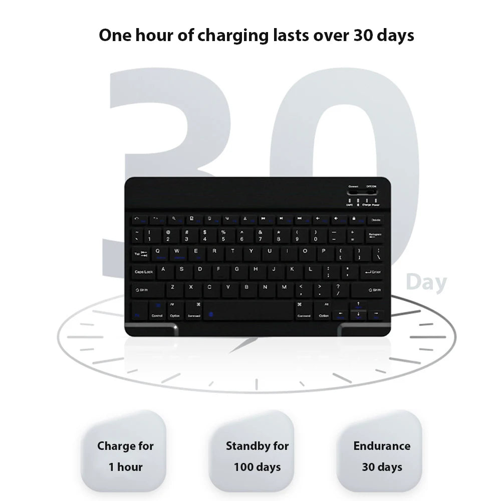 Bluetooth Keyboard & Mouse Set for iPad, Tablet & Laptop