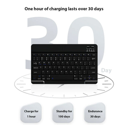 Bluetooth Keyboard & Mouse Set for iPad, Tablet & Laptop
