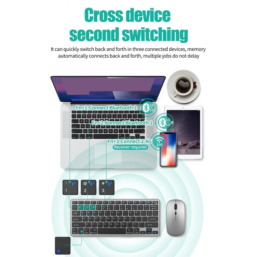 Wireless Keyboard & Mouse Set