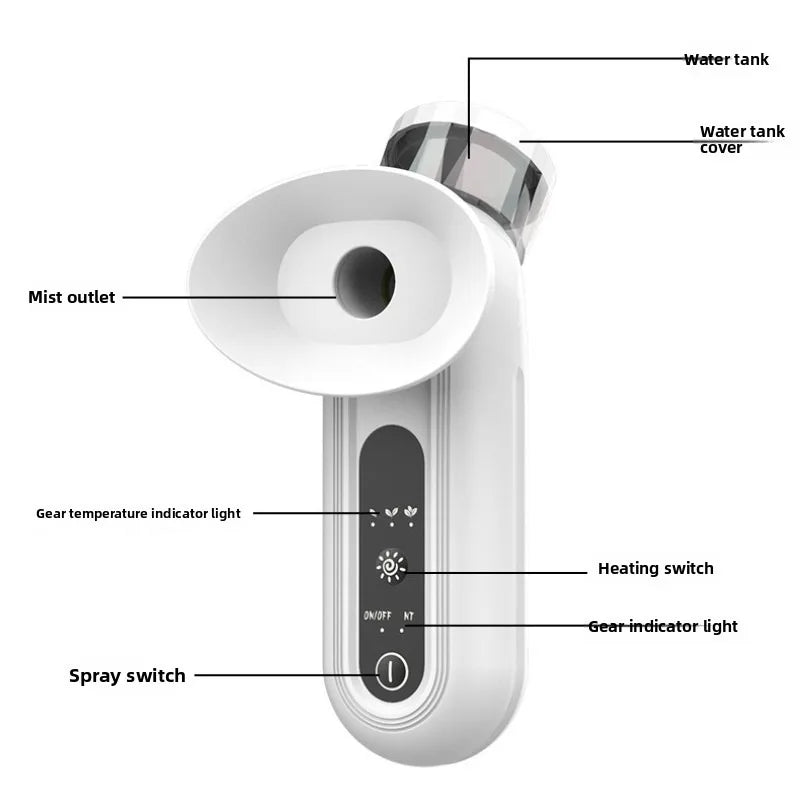 Portable Eye & Face Nano Mist Sprayer – Hydrating Steam Care Device for Daily Self-Care
