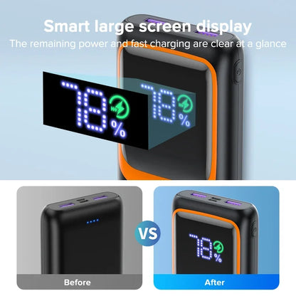 QOOVI 20000mAh Power Bank – PD 22.5W Fast Charging Portable Charger with Digital Display & Free Shipping
