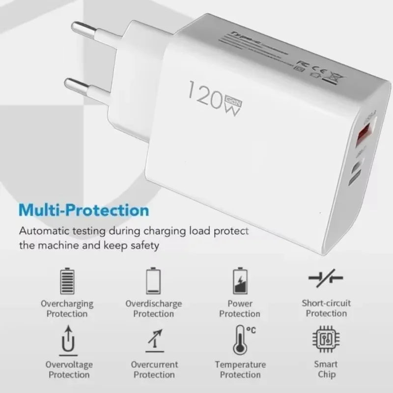 120W USB-C Fast Charger with PD Cable – Quick Charge Wall Adapter for iPhone, Samsung, Xiaomi, OnePlus & Huawei