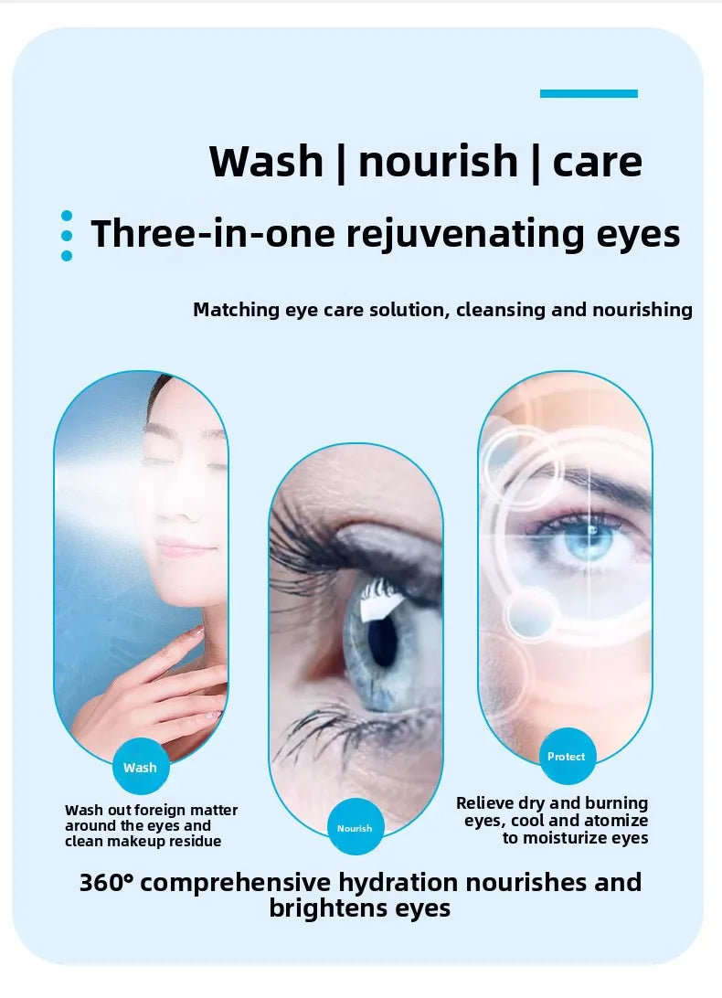 Portable Eye & Face Nano Mist Sprayer – Hydrating Steam Care Device for Daily Self-Care