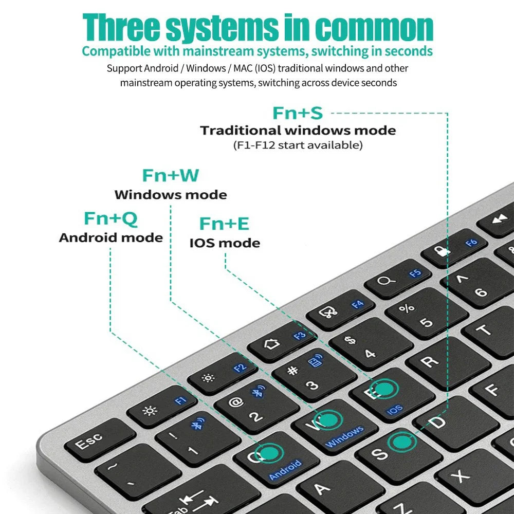 Wireless Keyboard & Mouse Set