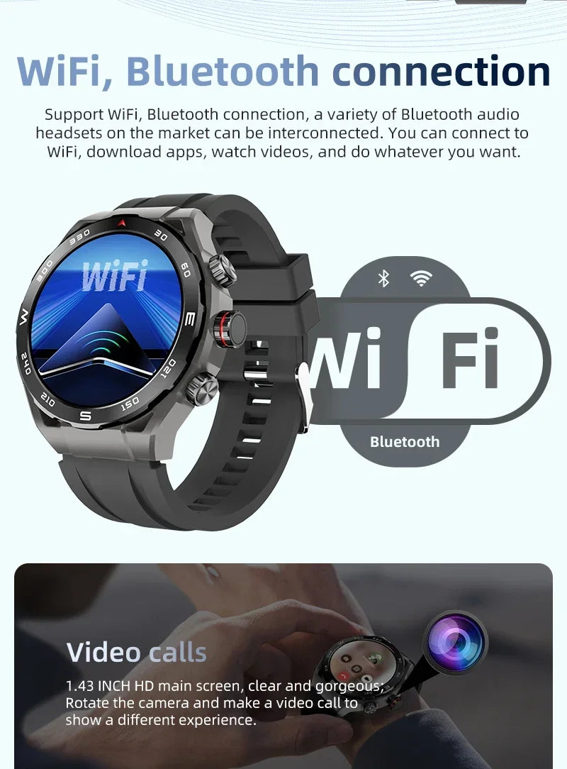 VP900 4G Smartwatch with SIM Card – GPS Fitness Watch with Camera, Video Call, Waterproof Design & Free Shipping