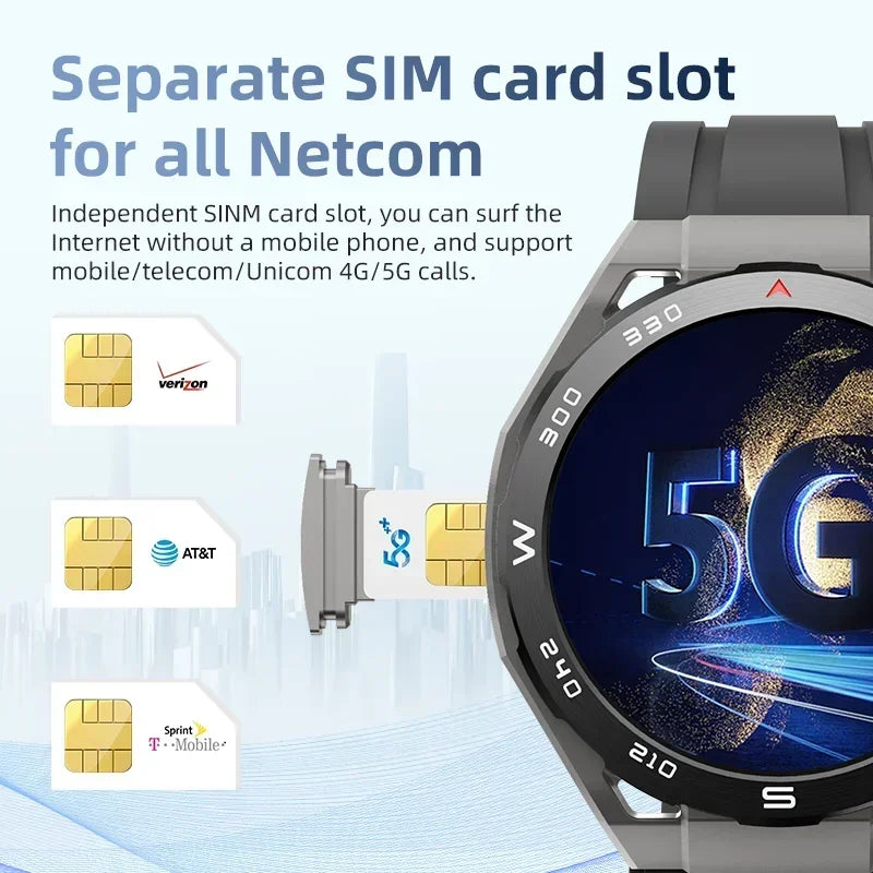 VP900 4G Smartwatch with SIM Card – GPS Fitness Watch with Camera, Video Call, Waterproof Design & Free Shipping
