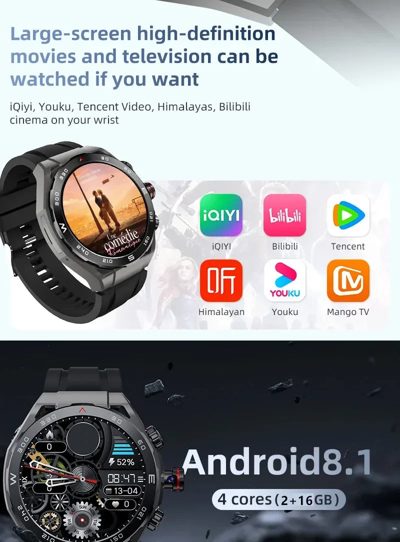 VP900 4G Smartwatch with SIM Card – GPS Fitness Watch with Camera, Video Call, Waterproof Design & Free Shipping