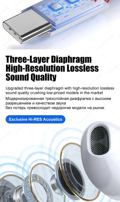 Original Wired Earphones For Apple iPhone 17 Pro Max16 15 14 13 12 11 Mini USB C Headphones Type C With Microphone Stereo Earbud