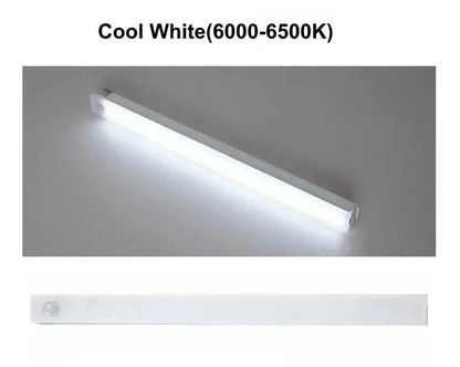 Motion Sensor LED Under Cabinet Light – Rechargeable Wireless Night Light for Kitchen, Closet & Bedroom