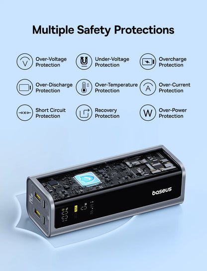 Baseus 145W Portable Power Bank – 20800mAh Fast Charger with Free Shipping