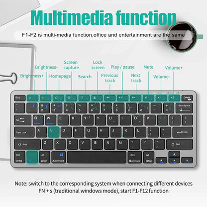 Wireless Keyboard & Mouse Set