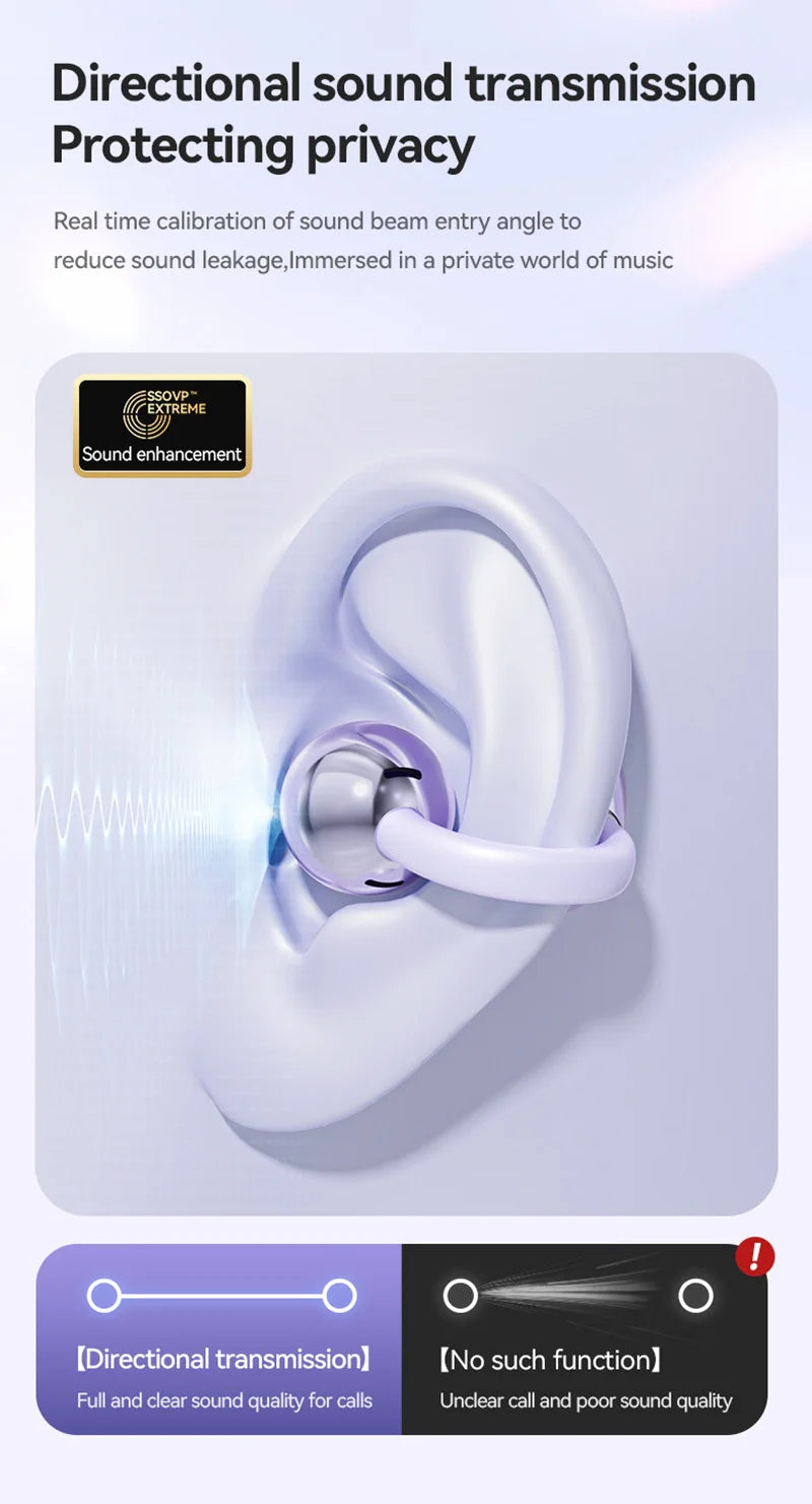 Open Ear Clip Wireless Earbuds – Bluetooth 5.4 ENC Noise Cancelling Headphones with Mic for iOS & Android