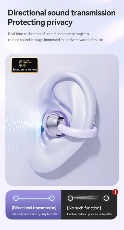Open Ear Clip Wireless Earbuds – Bluetooth 5.4 ENC Noise Cancelling Headphones with Mic for iOS & Android