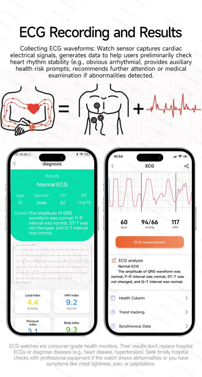 Health Monitoring Smartwatch – Bluetooth Calling Fitness Watch with Free Shipping