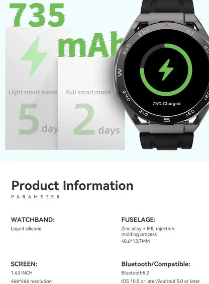 VP900 4G Smartwatch with SIM Card – GPS Fitness Watch with Camera, Video Call, Waterproof Design & Free Shipping