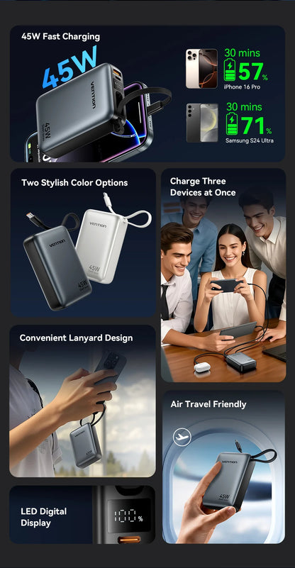 Vention 45W Power Bank – 20000mAh Portable Fast Charger with USB-C Cable for iPhone, Samsung & Xiaomi