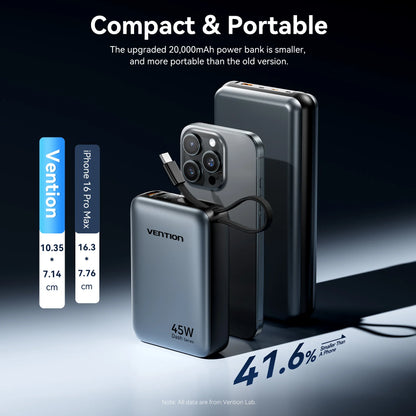 Vention 45W Power Bank – 20000mAh Portable Fast Charger with USB-C Cable for iPhone, Samsung & Xiaomi