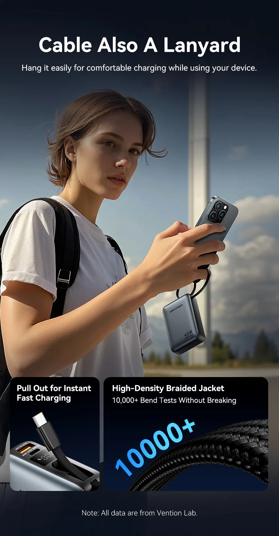 Vention 45W Power Bank – 20000mAh Portable Fast Charger with USB-C Cable for iPhone, Samsung & Xiaomi