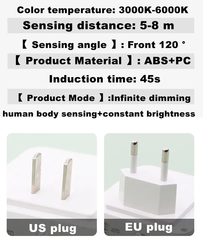 Plug-in LED Night Light with Motion Sensor – Adjustable Brightness Wall Lamp for Bedroom, Hallway & Bathroom