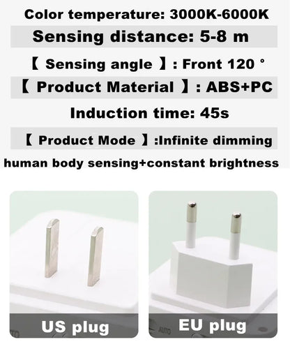 Plug-in LED Night Light with Motion Sensor – Adjustable Brightness Wall Lamp for Bedroom, Hallway & Bathroom