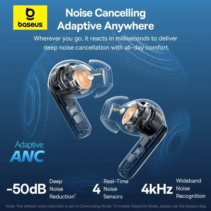 Baseus EP10 Pro ANC Wireless Earbuds – Bluetooth 6.0 Hi-Res Earphones with 50dB Noise Cancelling & 55H Playtime